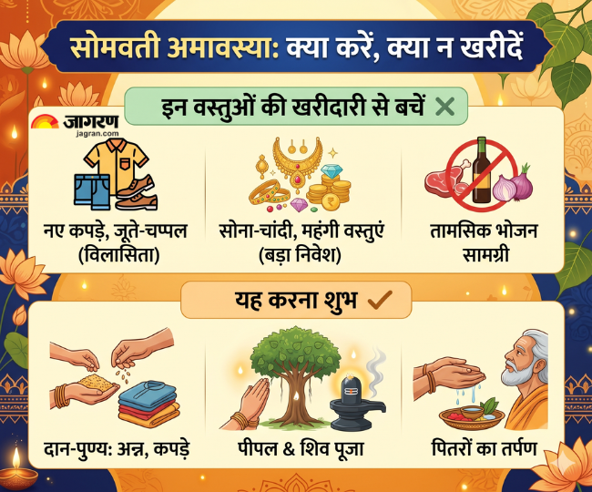 सोमवती अमावस्या पर क्या खरीदें और क्या नहीं
